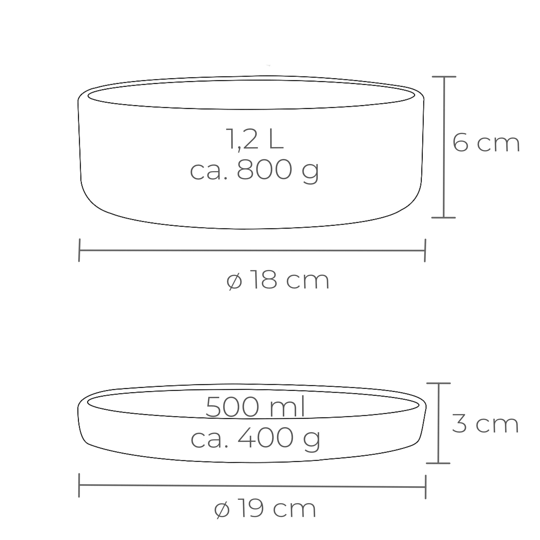 Silikon-Futternapf mit Deckel – Ø 18/19 cm, Fassungsvermögen 1,2 L und 500 ml.