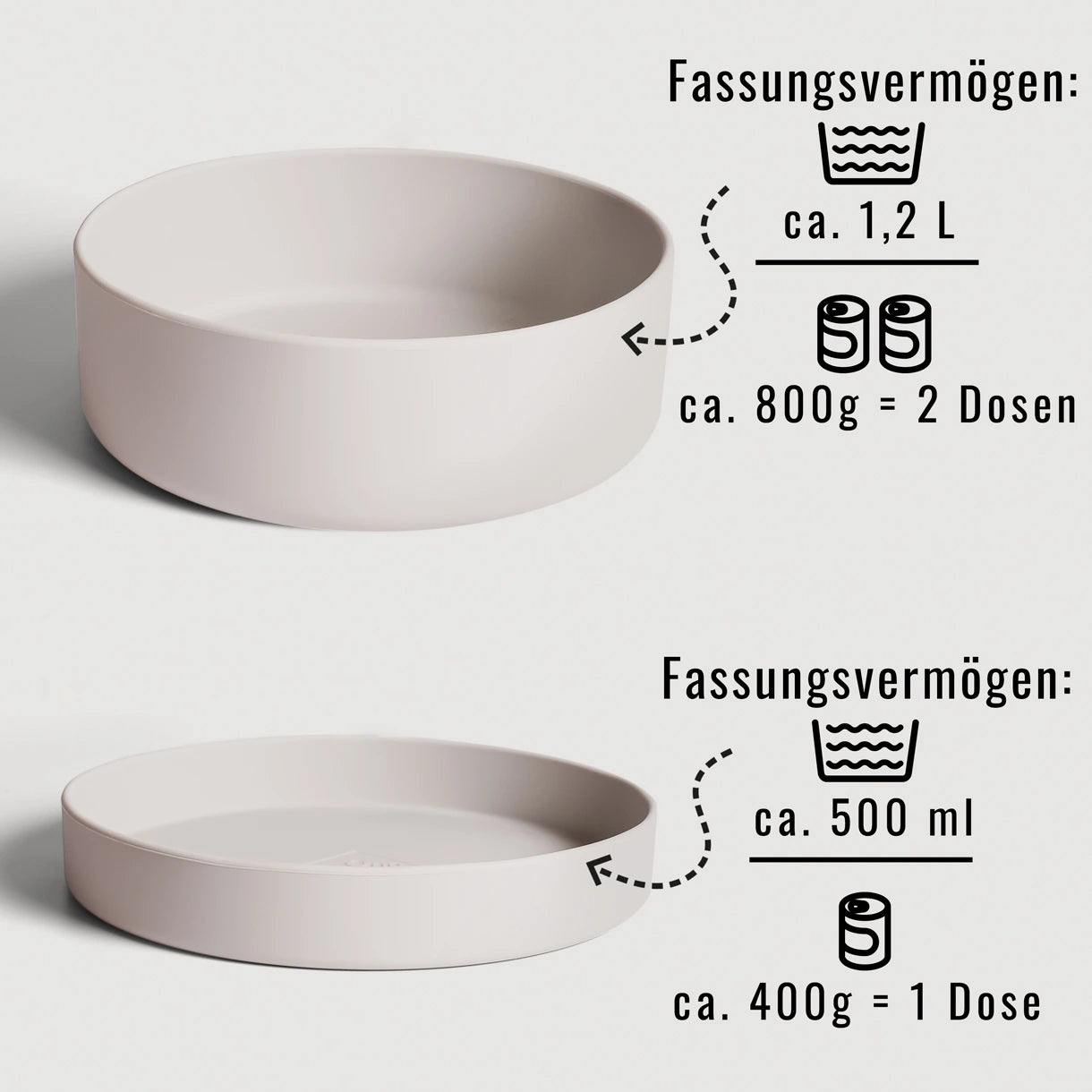Fassungsvermögen Deckel und Napf aus Silikon.